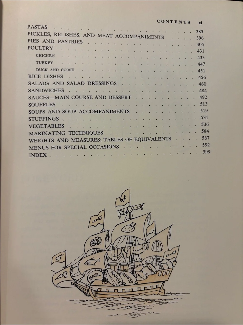 Vintage Cookbook The Spice Cookbook 1964